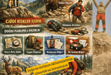 Doğa ve Outdoor Aktivitelerinde Güvenlik ve Sorumluluk